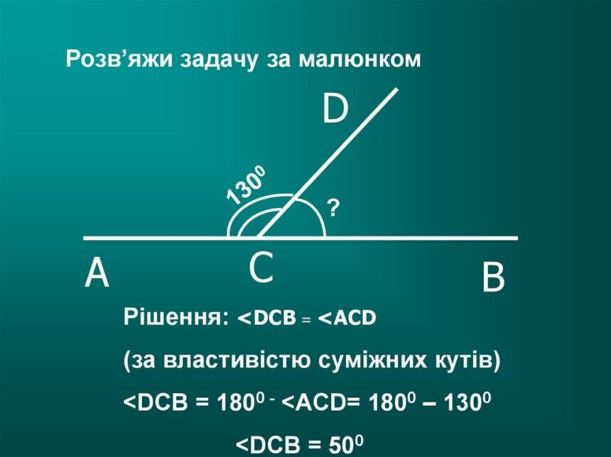суміжні кути