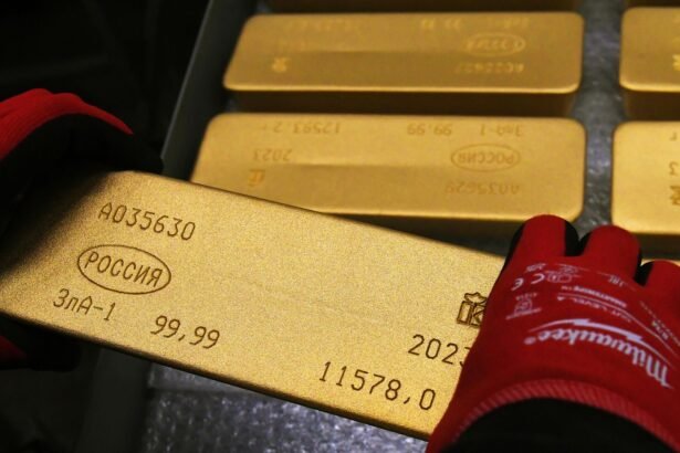 цена золота на бирже