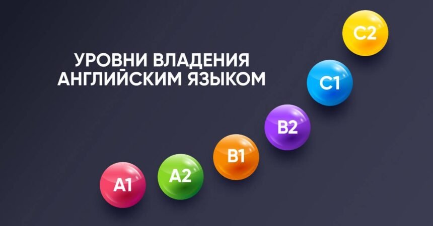 уровни английского языка